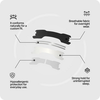 WakeMate Nasal Strips