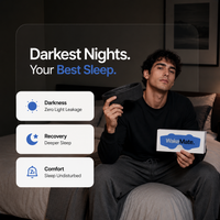 WakeMate sleep mask