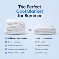 WakeMate Cooling blanket