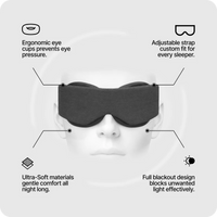 WakeMate sleep mask